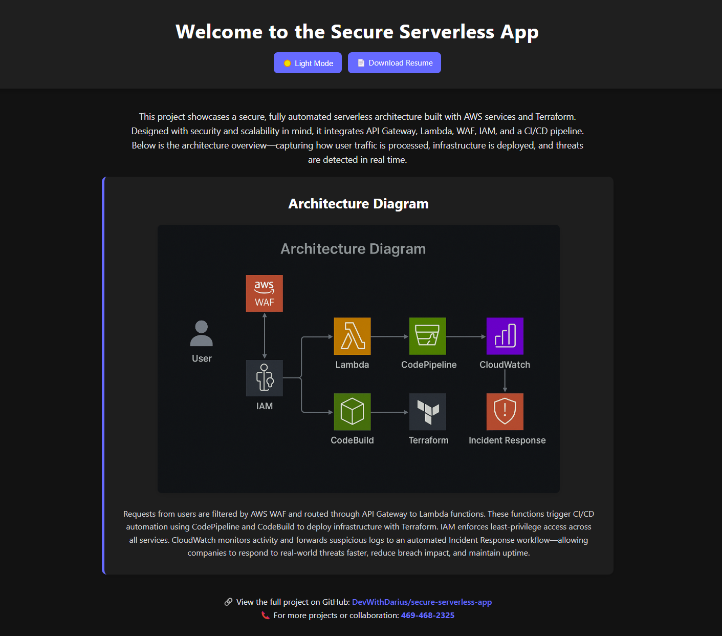 SecureServerlessApp Screenshot